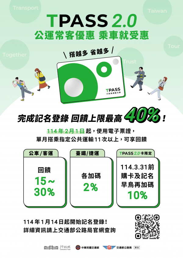 有關交通部公路局「TPASS 2.0公共運輸常客優惠回饋」措施。