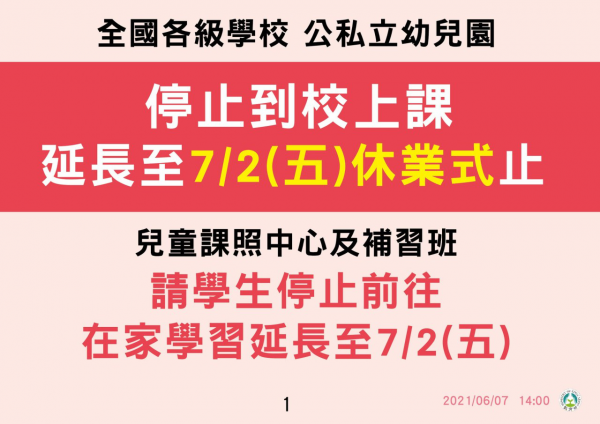 因應教育部宣佈全國各級學校及公私立幼兒園停止到校上課延長至7/2（五），學校經防疫會議以[防疫優先，健康第一]的理念下作成以下決議，謹此公告。