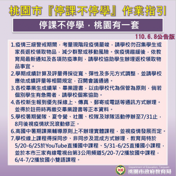 轉知有關本市高級中等以下學校疫情三級警戒期間（6月28日前）學生物品保管指引，詳如說明，請查照。