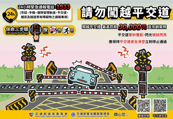 轉知交通部臺灣鐵路管理局「『1933』24小時緊急通報電話」