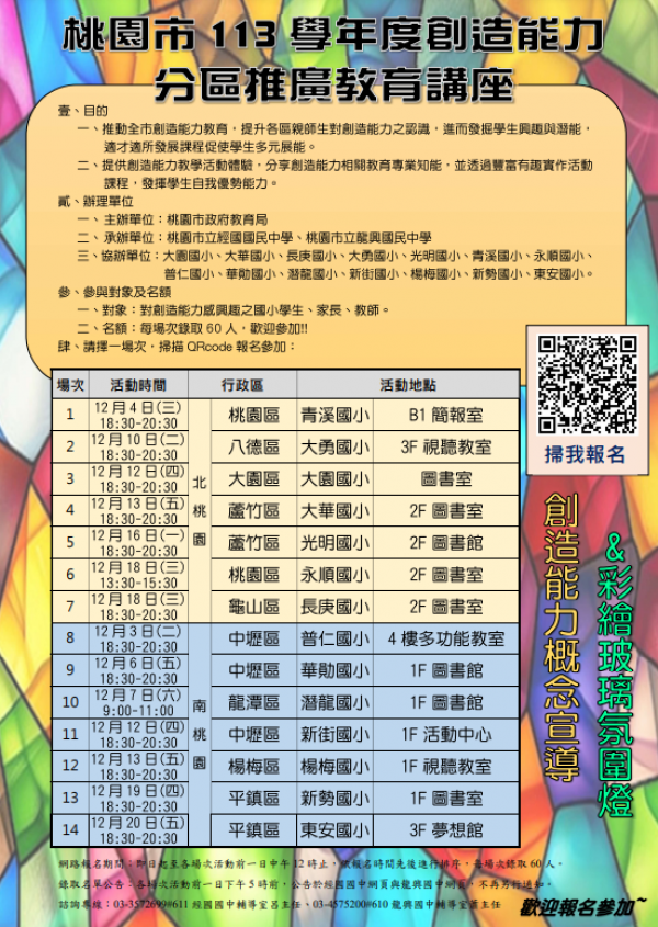 桃園市113學年創造能力分區推廣教育講座(經國國中)